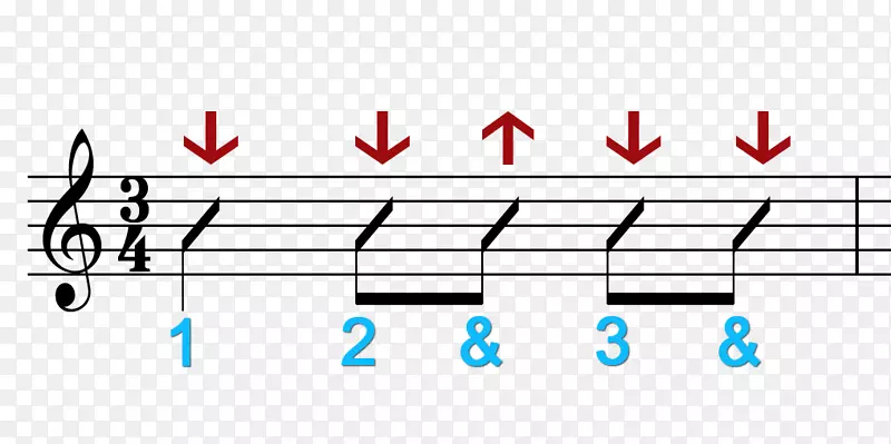 节奏乐谱八分音符PNG图片素材下载_图片编号1366199-PNG素材网