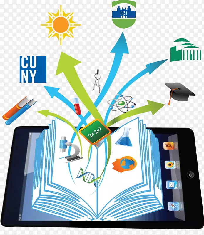 教育技术教育电子产品-技术