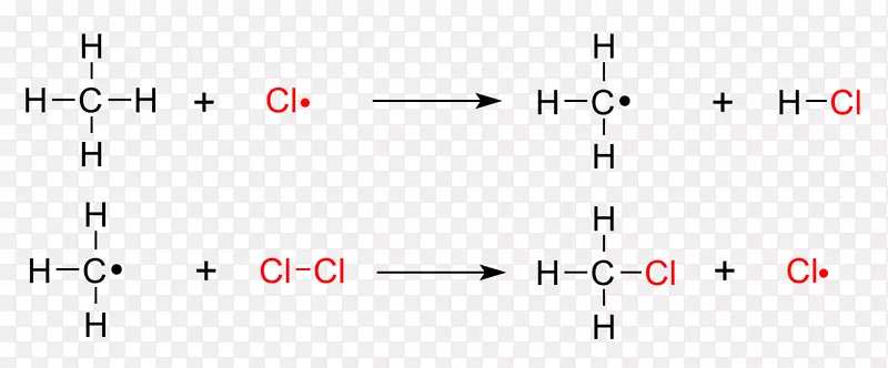 取代反应、化学反应、自由基卤化.详细信息页