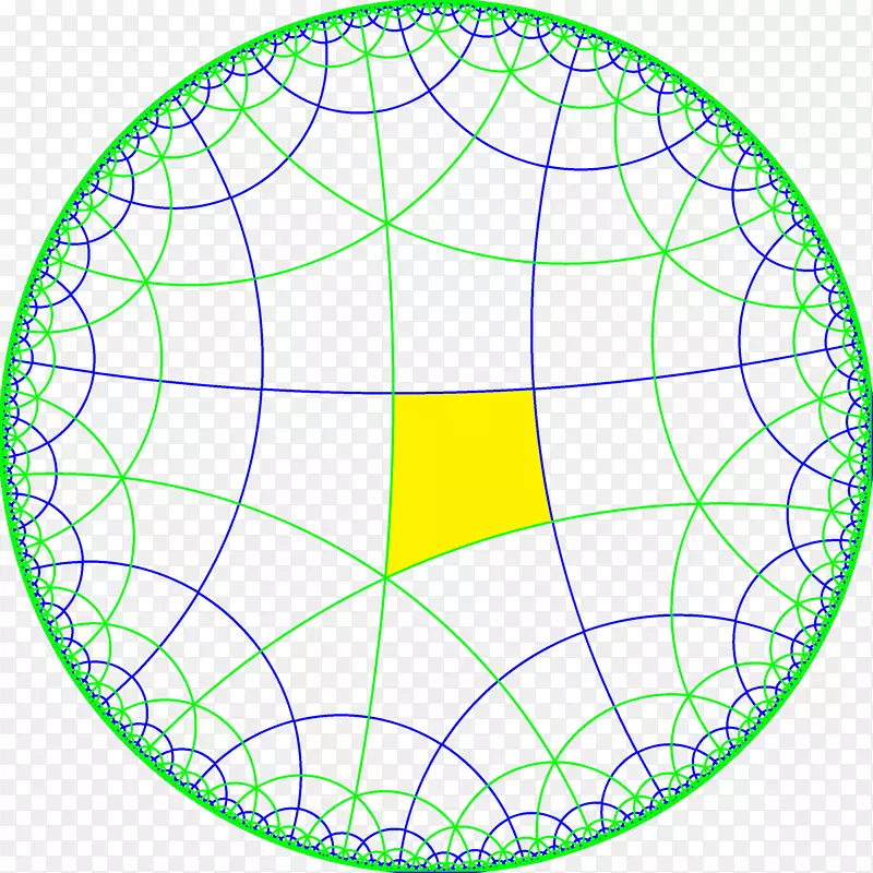 镶嵌双曲几何平面圆角对称