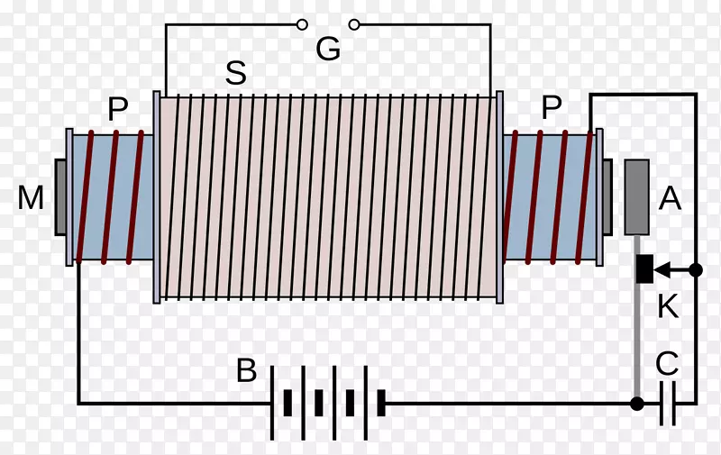 感应线圈变压器电磁线圈电压电磁感应电路图