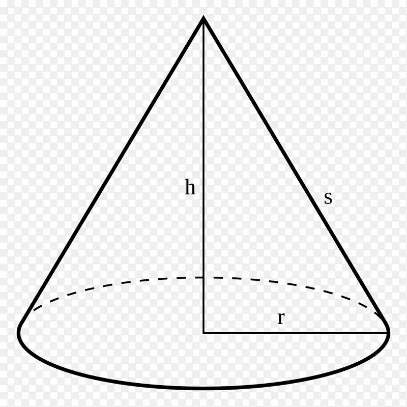 圆锥导数数学几何-高度是