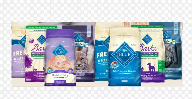 猫食狗2007宠物食品召回蓝水牛股份有限公司。-蓝色优惠券