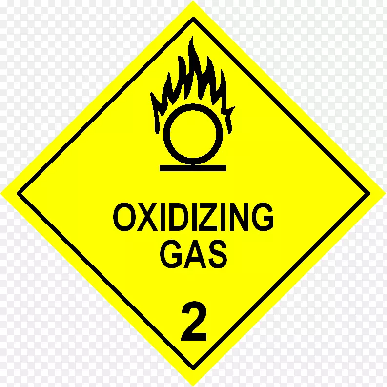 危险品标签氧化剂运输易燃性和易燃性危险货物