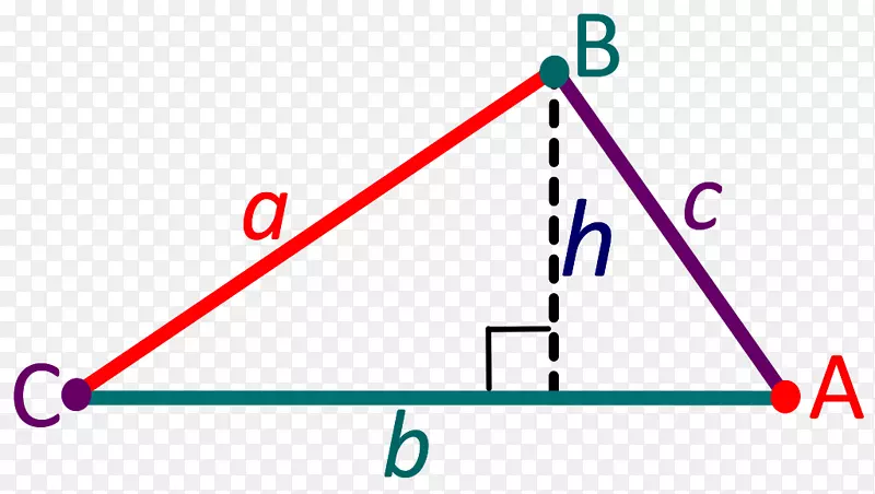 三角形点区域几何-无创意三角扣