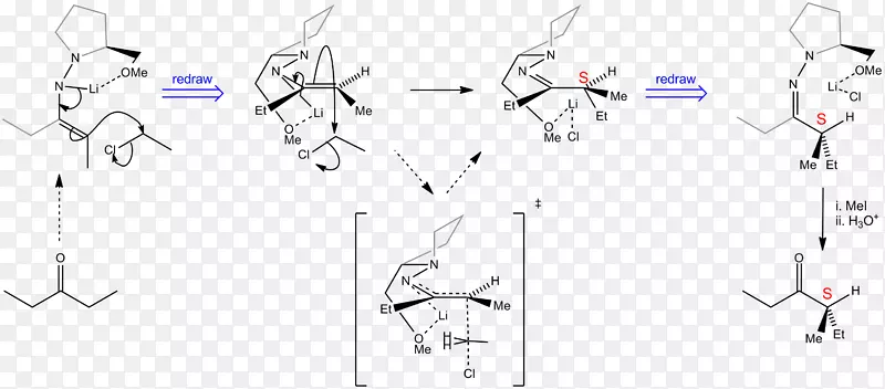 恩德斯样品/缓坡腙.烷基化反应手性辅助有机化学.控制