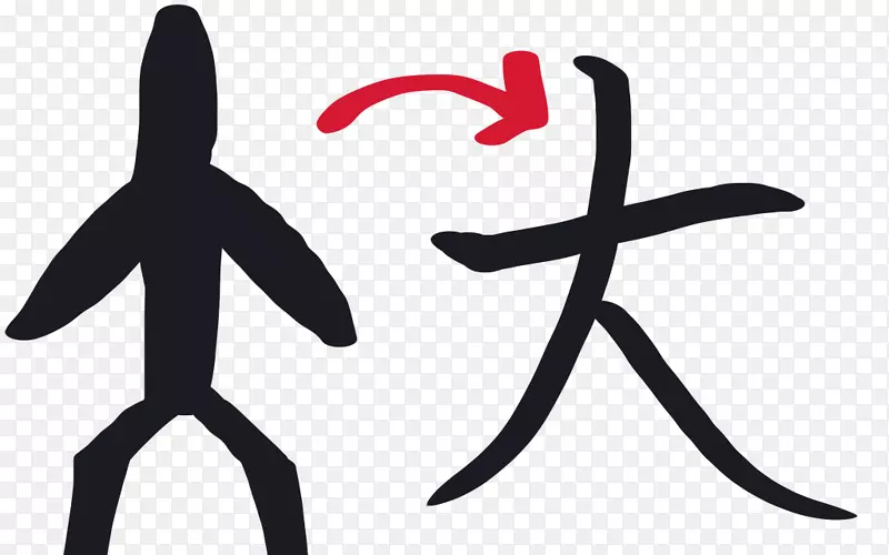 汉字符号意义-普通话剪贴画