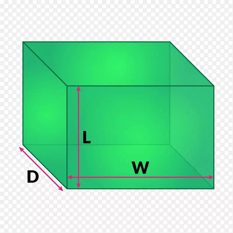 表面积数学体积矩形盒