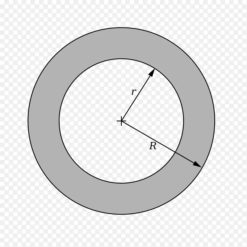 圆环几何数学领域.文章标题