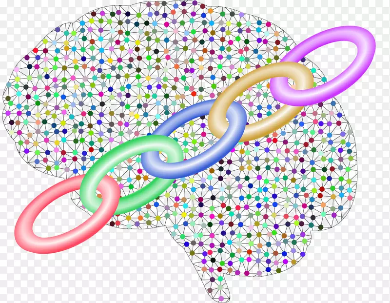 人工神经元人工神经网络深度学习脑供应链