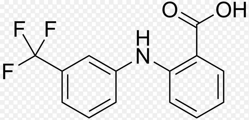 氟非那莫酸、蒽酸、扁桃酸、甲芬那酰胺酸-临床