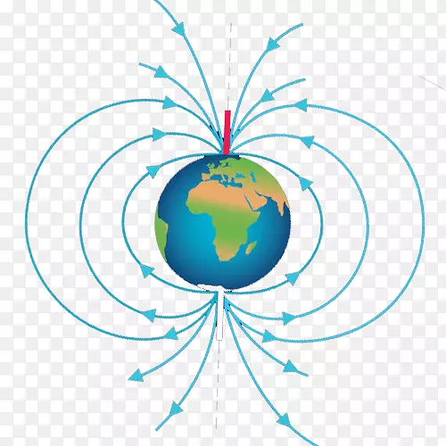 地球磁场球表面积-磁性