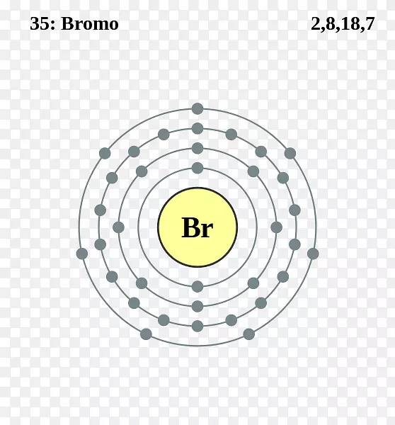 电子组态溴化学元素电子壳玻尔模型-铜壳
