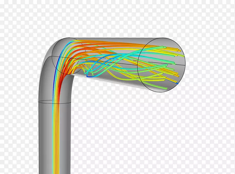 湍流COMSOL多物理模拟计算流体力学.圆管