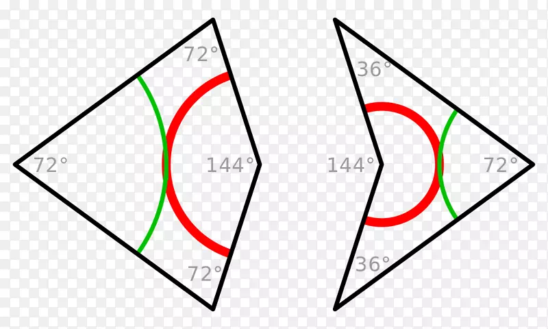 平纹风筝四边形镶嵌几何-几何彭罗斯