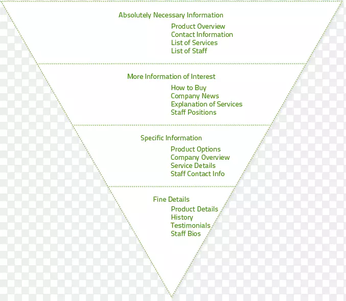 文件线角绿色品牌-倒三角形