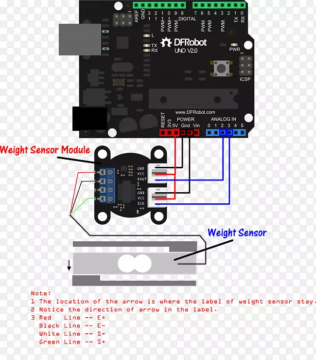 旋转编码器直流电动机Arduino电机步进电机主图设计