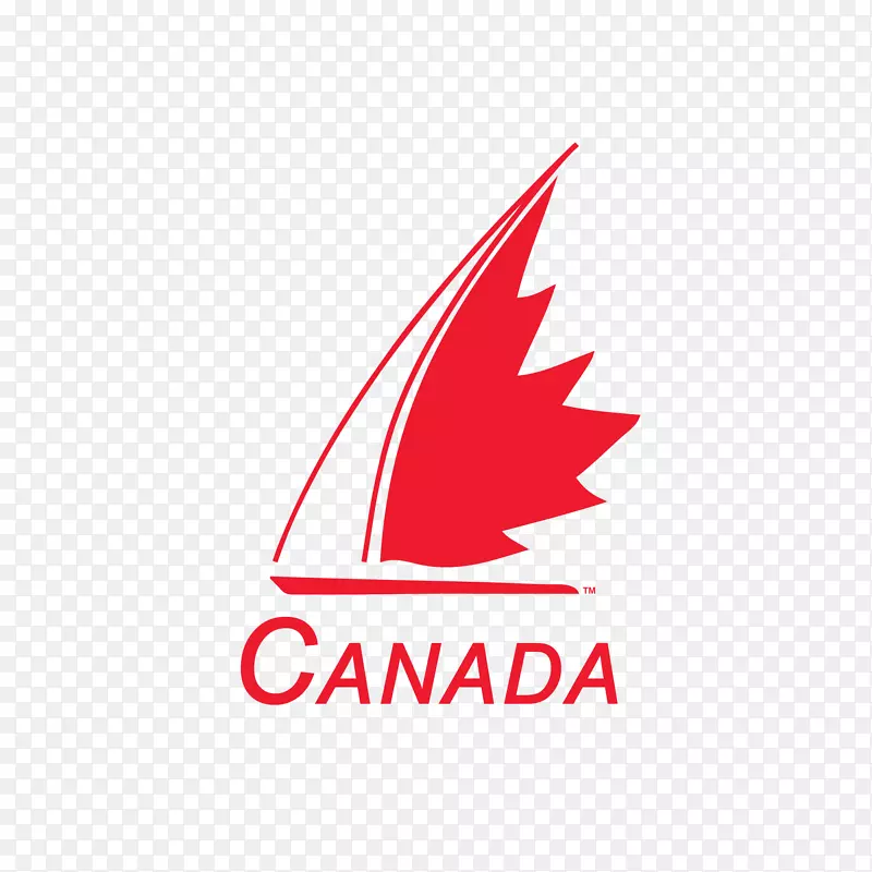 加拿大奥林匹克运动会金斯敦帆船皇家游艇俱乐部-精致的国庆节