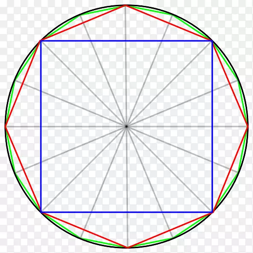 正则多边形数学π无穷大-八角形