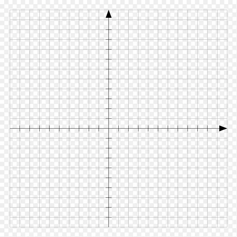 函数二次函数的象限笛卡尔坐标系图-12之二