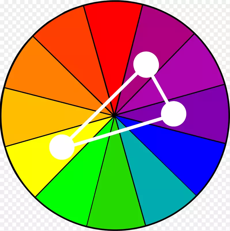 彩色车轮配色图.红色和绿色的组合