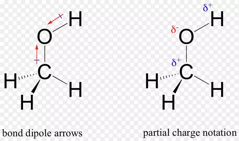 化学极性甲醇共价键路易斯结构分子诱导