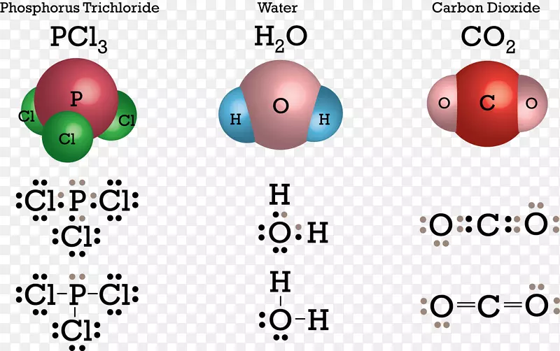 共价键化学化合物三元键分子-海元素