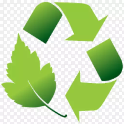 环境管理系统自然环境废物-生态友好型