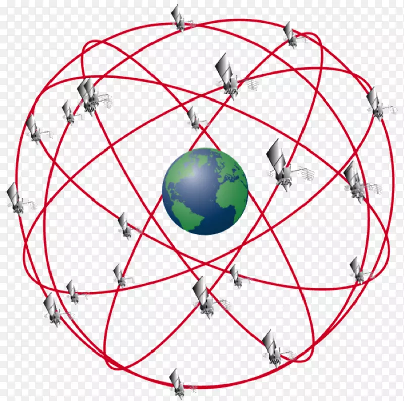 gps导航系统卫星导航全球定位系统gps卫星块-卫星