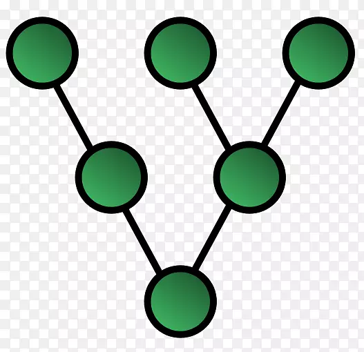 网络拓扑树网络总线网络计算机网络星形网络树