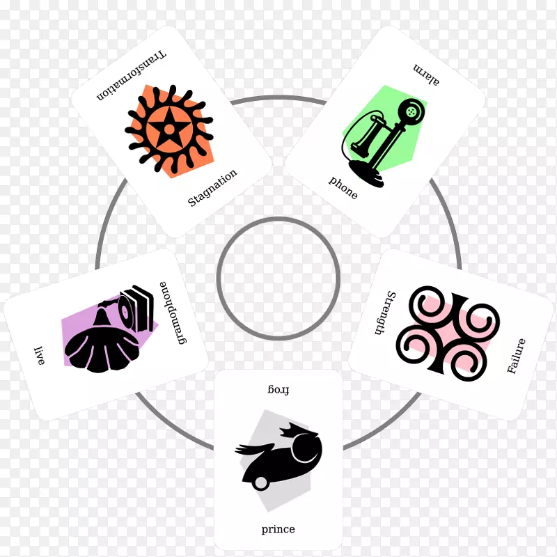 服装辅料技术剪贴画-文字创意