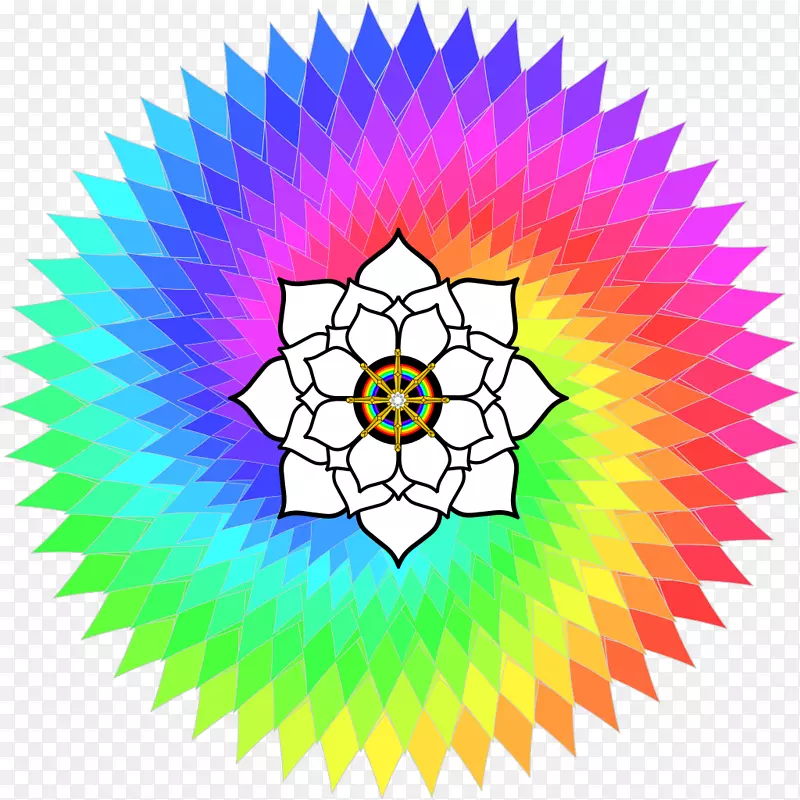 Shiva sahasrara chakra AJNA shakti-荷花创意