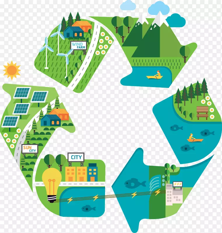 信息图形可再生能源世界能源消费.节能和环境保护