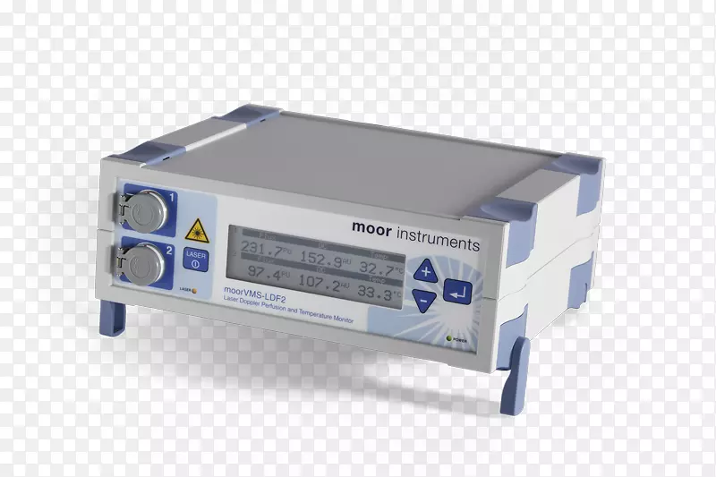 流量测量市场分析激光多普勒测速超声研究血压监测器