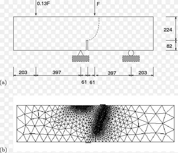 二维空间系统三角形科学网格裂缝
