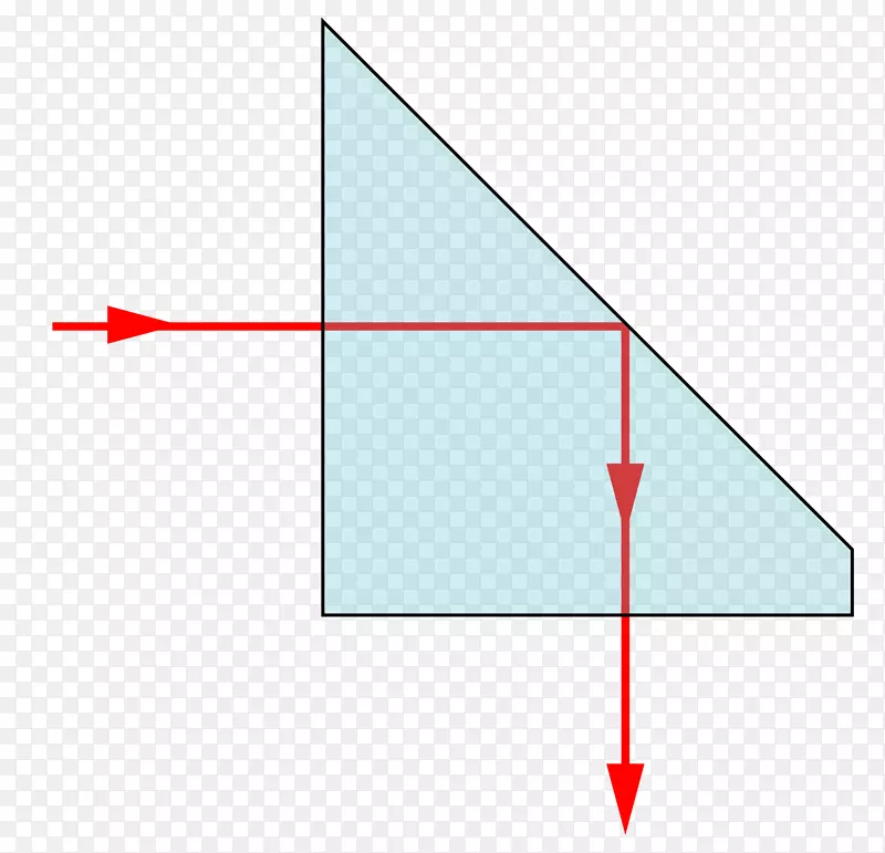 三角形区域点反射