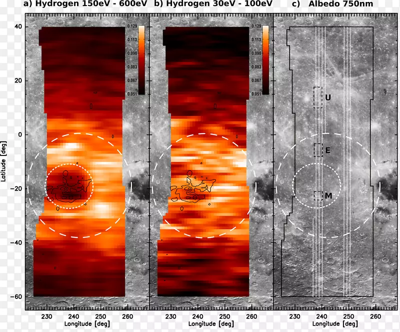 磁异常太阳风南大西洋异常高能中性原子月球探测