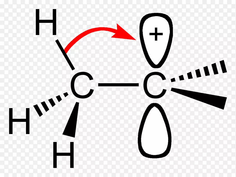 乙腈化合物氰化物甲基碘甲基重排