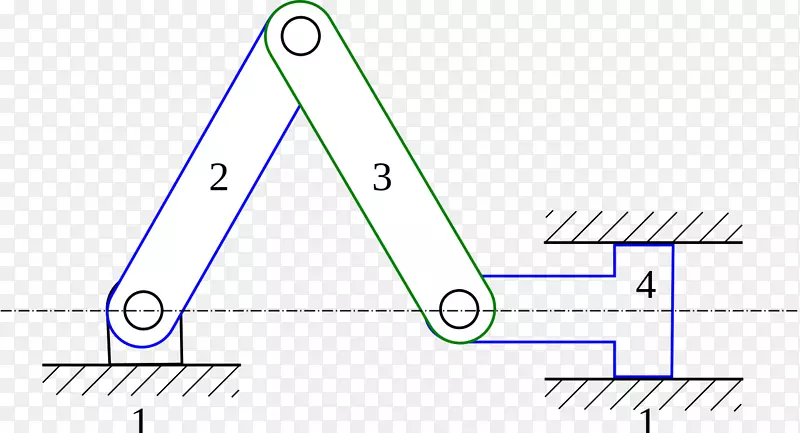 直线运动biela-manvela围绕固定轴旋转运动学活塞