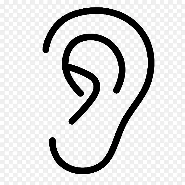 中耳及乳突手术听力夹耳