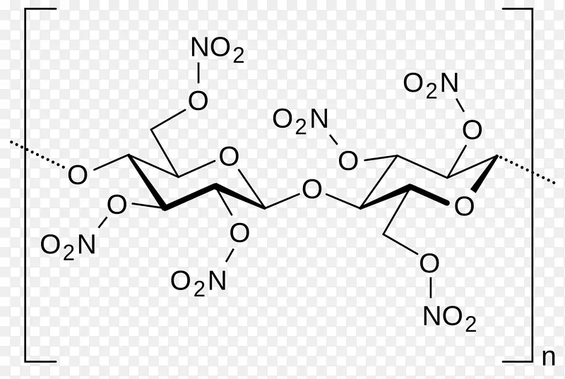 硝基纤维素化学硝酸盐结构-分子链