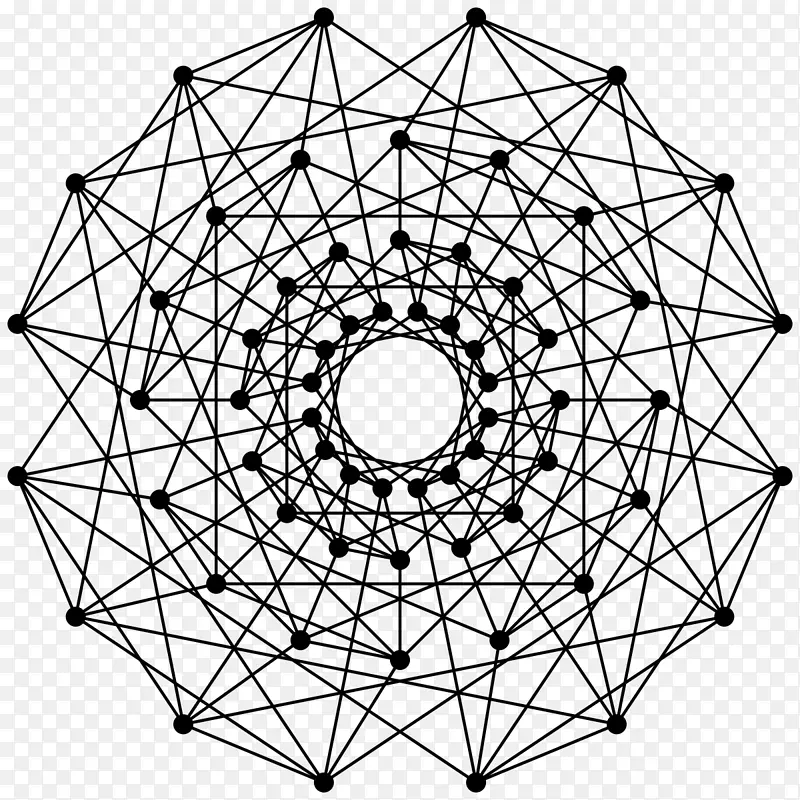 超立方体维数6-立方体