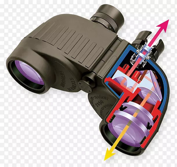 双筒望远镜Steiner Optik GmbH光学望远镜视力浮雕镀膜透镜