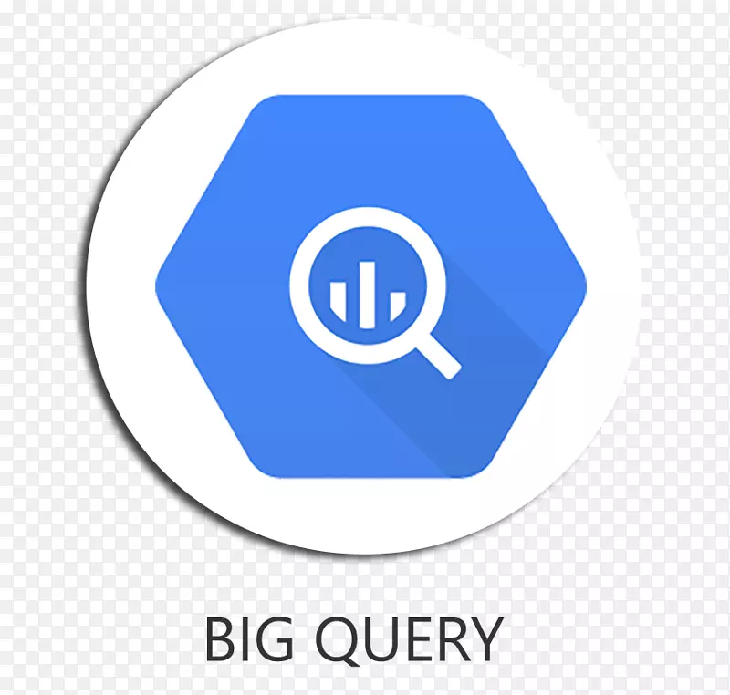 BigQuery google云平台google分析大数据边界