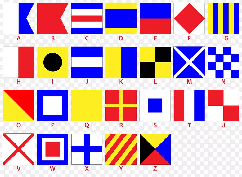 国际海事信号旗-字母表旗、信号量字母、国际信号代码-海上导航