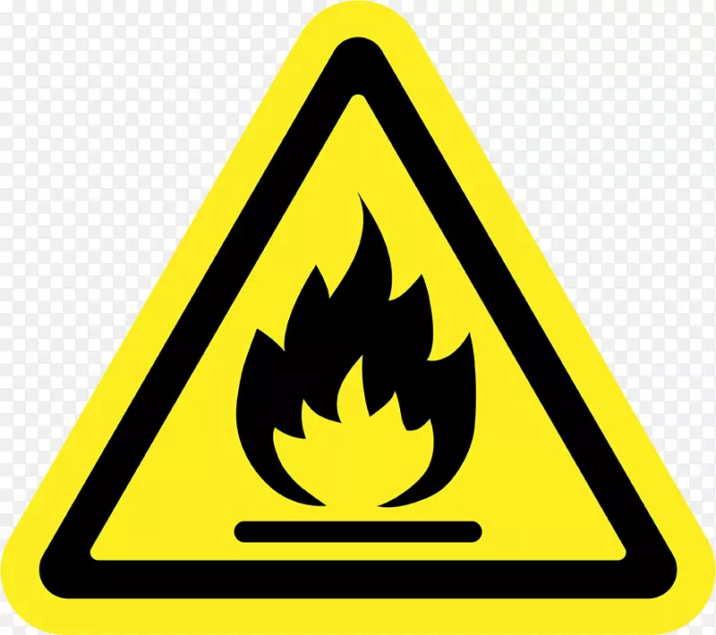 可燃性和可燃性警告标志气体柱