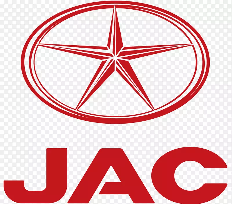 JAC汽车长安汽车集团东风汽车公司标志-材料