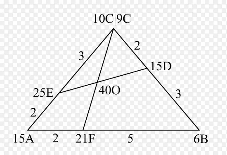 三角形质量点几何顶点矩形标题盒