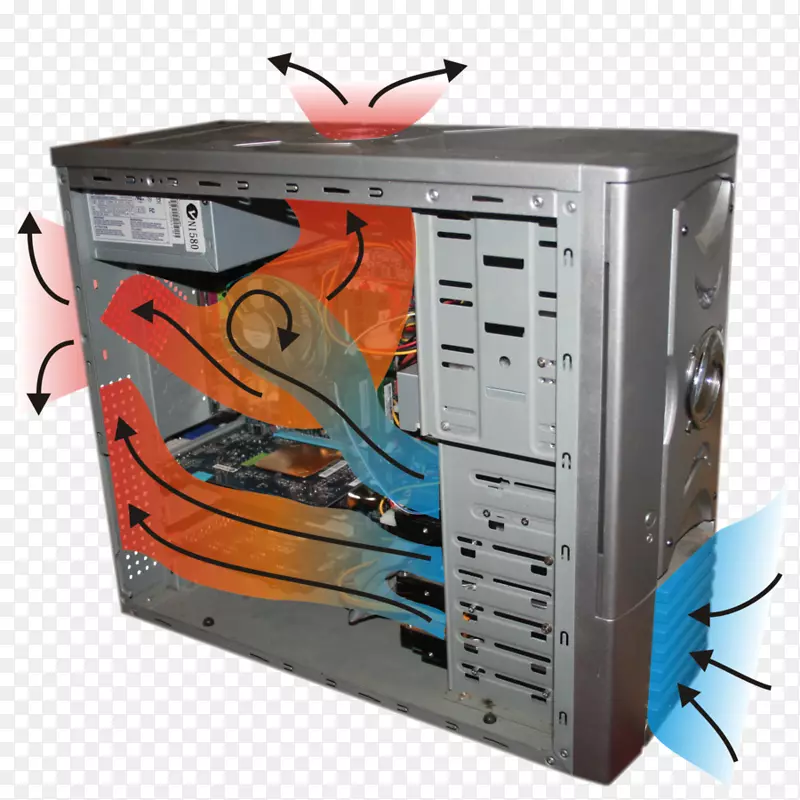 计算机机箱和外壳图形卡和视频适配器气流计算机系统冷却部件计算机硬件冷却