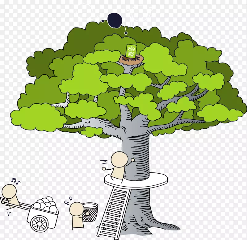 树研究用户体验.知识树颜色书插图